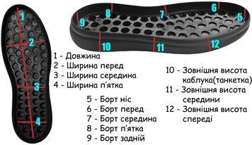, In stock