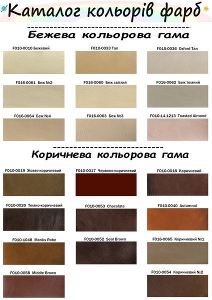 Dr. Leather Набор "Реставрация царапин, потертостей" для кожи  84114