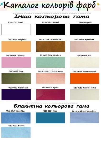 Водостійка фарба для підошви, авто пластику, каблуків та шкіри 40 мл."Dr.Leather" Blue Denim (Синій індиго) 83876 фото