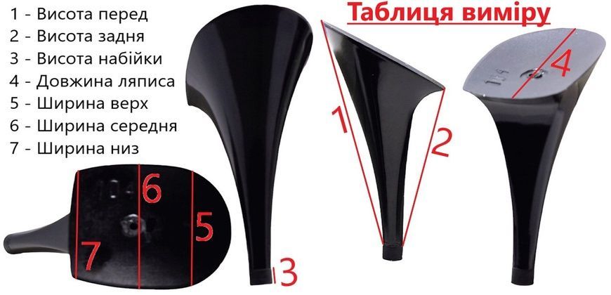 , In stock